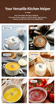 Rechargeable Electric Milk Frother – 3-Speed Handheld Whisk for Coffee & Latte